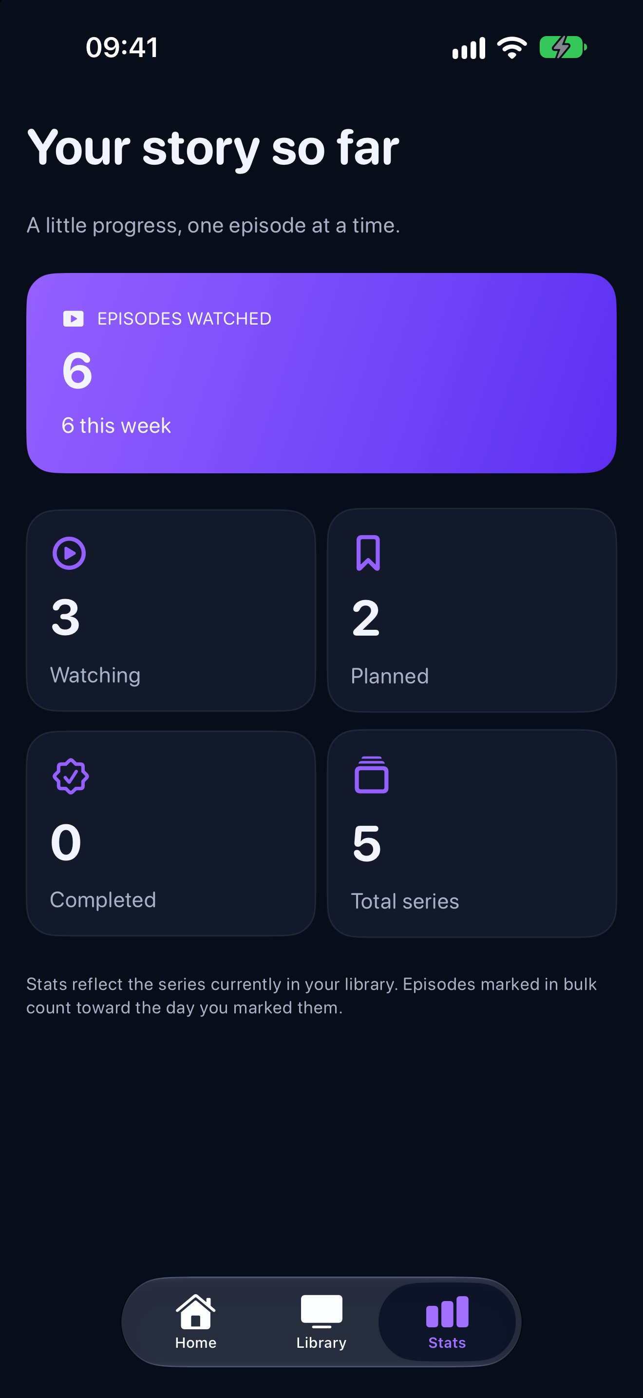 Serio statistics screen showing watching activity and library progress